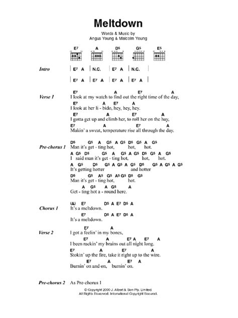 meltdown tab|MELTDOWN TAB (ver 2) by AC/DC @ Ultimate.